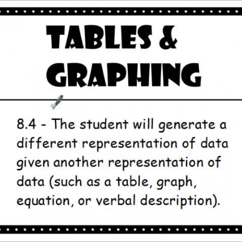 Tables and Graphing