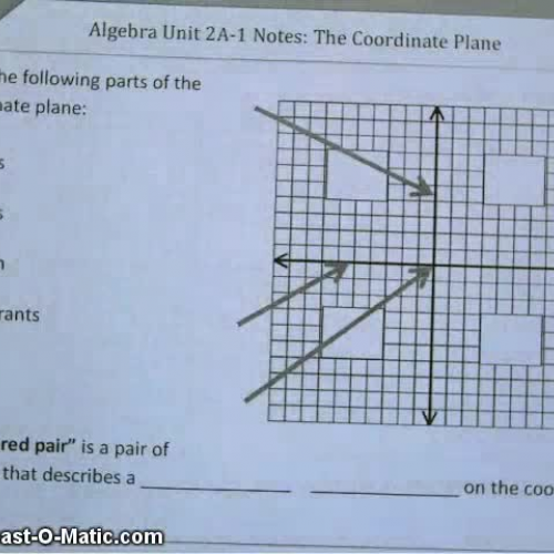 2A-1 Video The Coordinate Plane