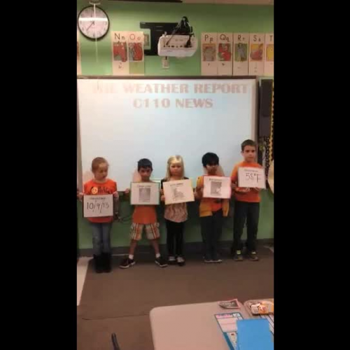 Weather for October 9th