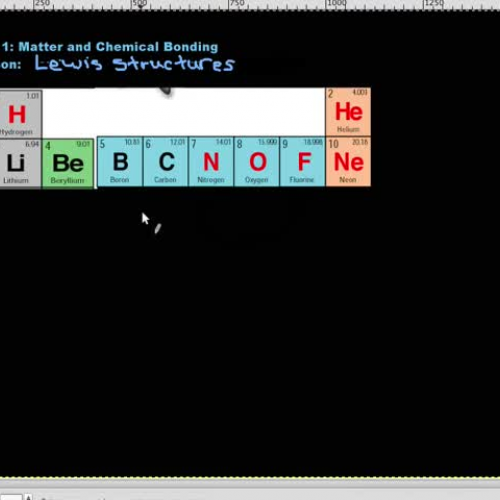 Lewis Molecular Structures