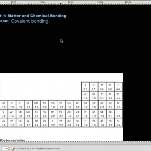 covalent bonding