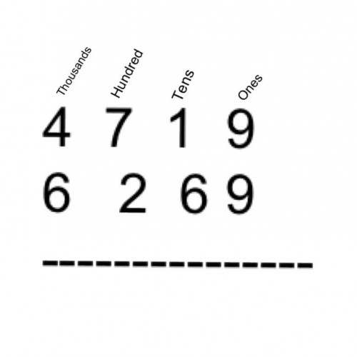 Addition With Renaming - Kiara