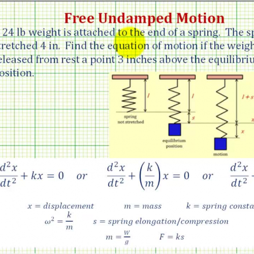 Free Undamped Motion Ex1