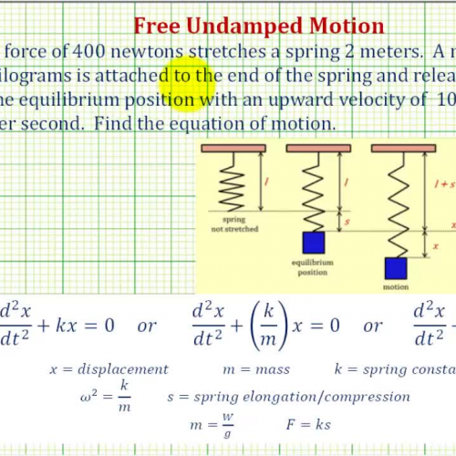 Free Undamped Motion Ex2