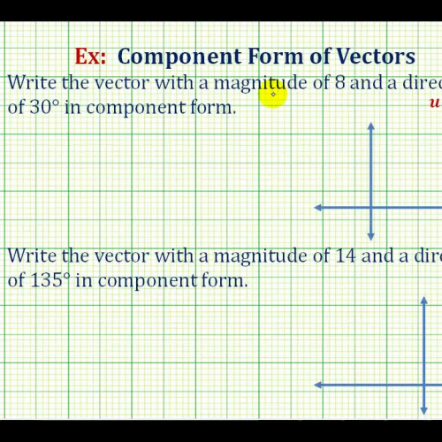 Vector Comp Form Given Angle Mag Ex