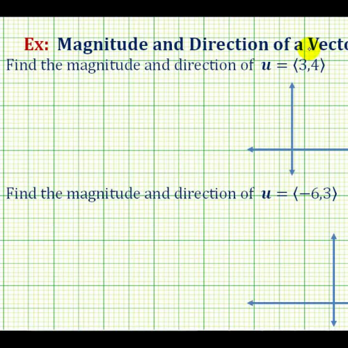 Vector Direction Mag Given Comp Form Ex