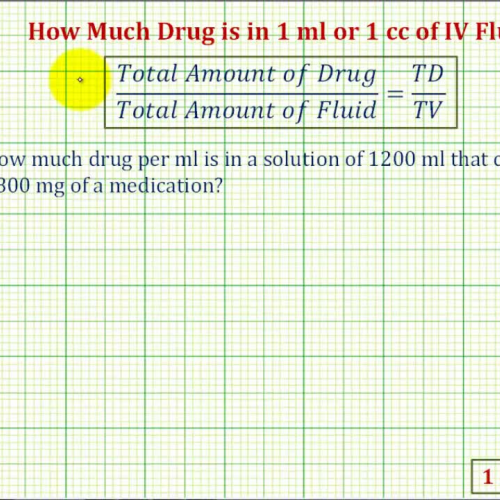 Drug Amount Per M L Ex