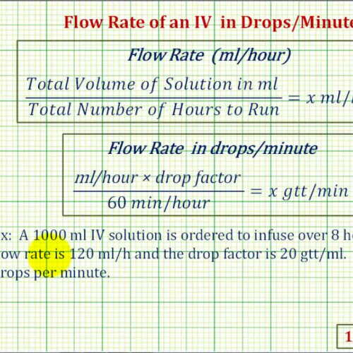 I V Flow Rate Drops_ Min2