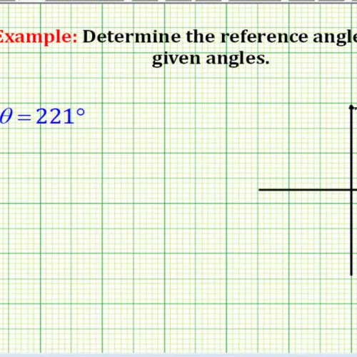 Angle Reference Examples