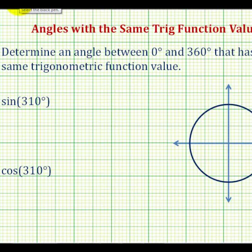 Angle Same Trig Funct Value Ex