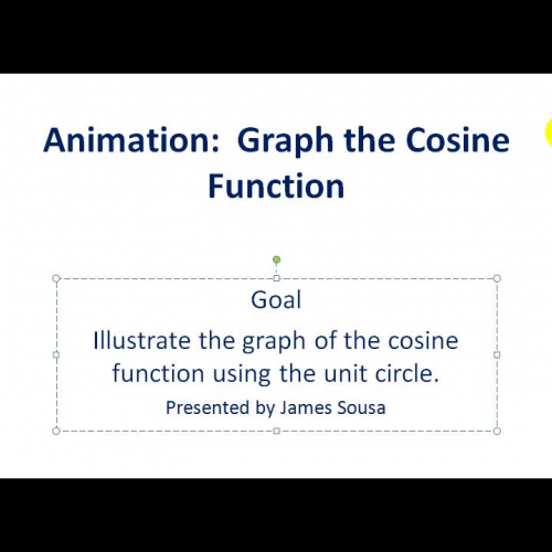 Animation Cosine Function
