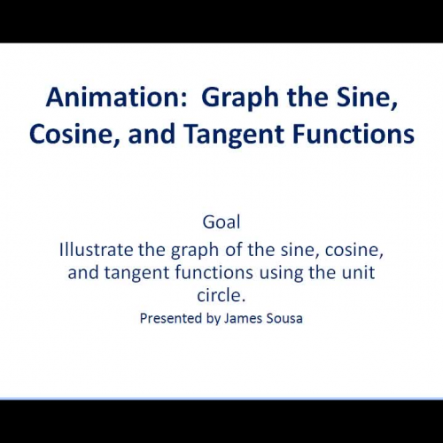 Animation Sin Cos Tan Functions