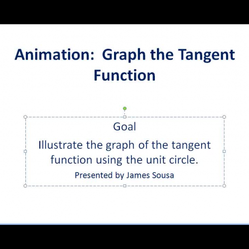 Animation Tangent Function