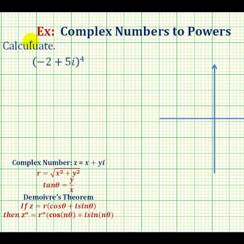 Complex Cart Power Round Dem Thm Ex2