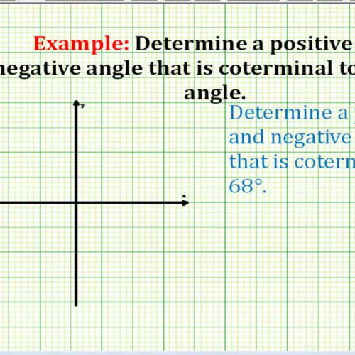 Coterminal Pos Neg Angles Example