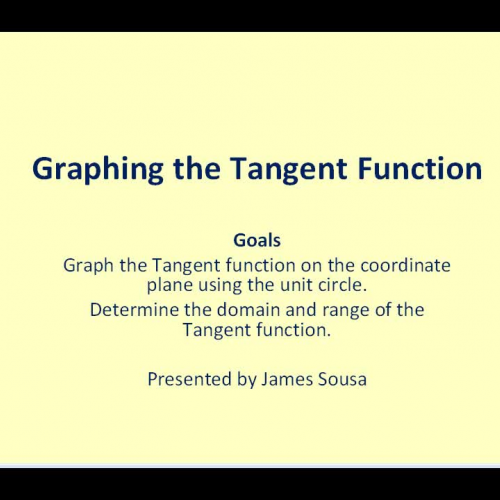 Graph Tangent