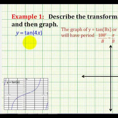 Graph Transform Tan Ex1