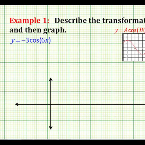Graph Trig Transform Ex1