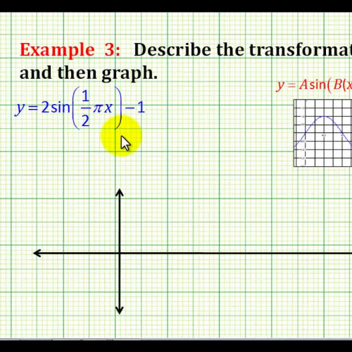Graph Trig Transform Ex3