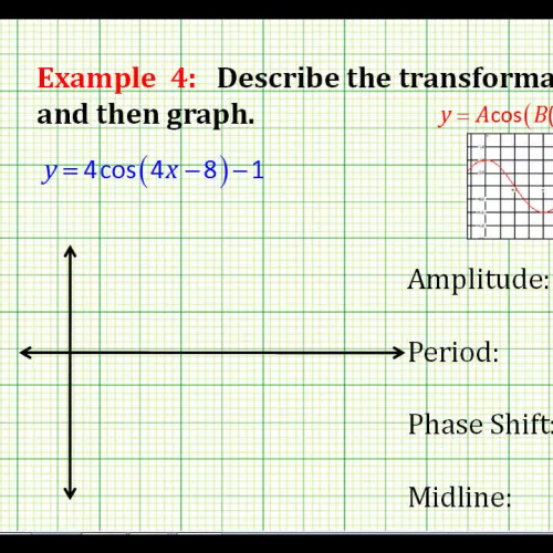 Graph Trig Transform Ex4