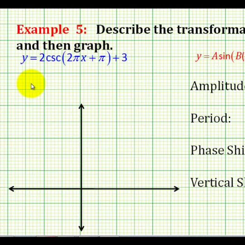 Graph Trig Transform Ex5