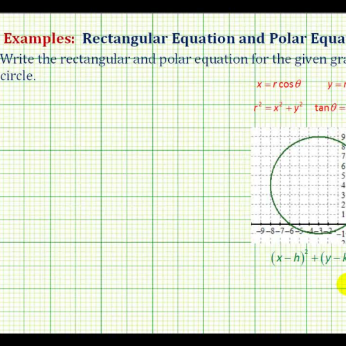 Polar And Rect Equationof Circle Ex