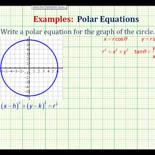 Polar Equation Circle Center Origin Ex