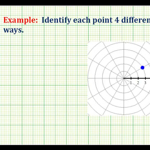 Polar Point Example1