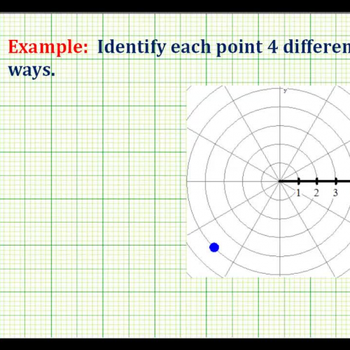 Polar Point Rad Example2