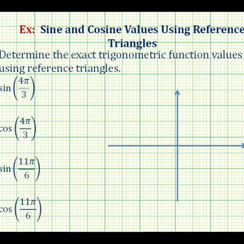 Reference Tri Tri Values Pi3_6 Ex