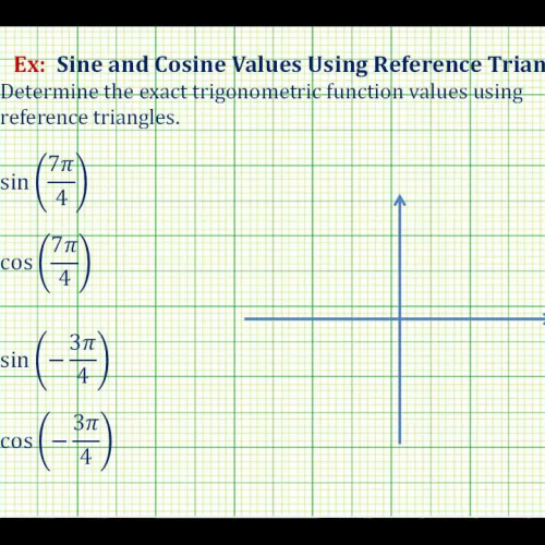 Reference Tri Trig Values P I4 Ex