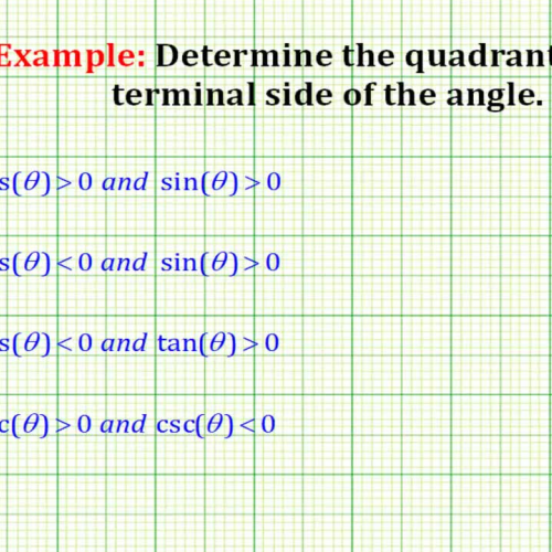 Terminal Side Quad Tri Funct Example