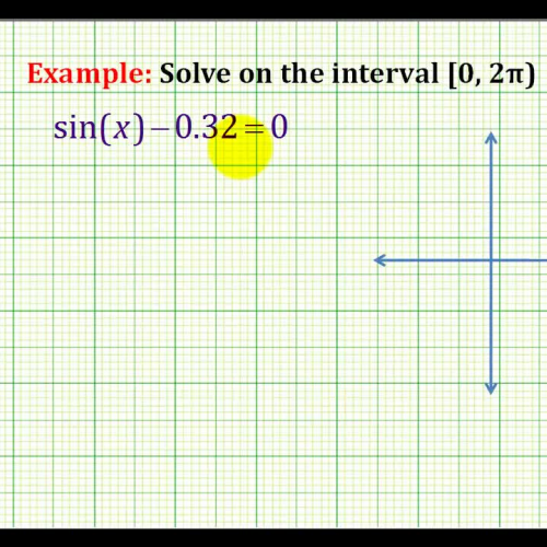 Trig Equation Calc Ex1