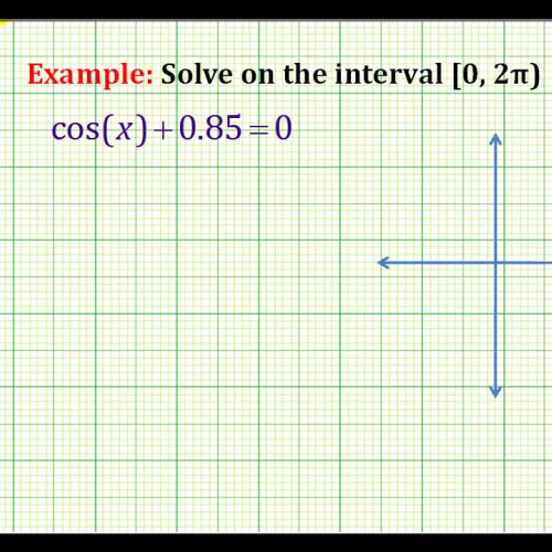 Trig Equation Calc Ex2