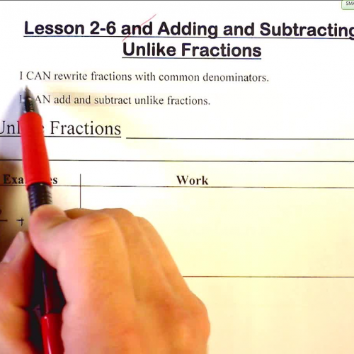 Adding and Subtracting Unlike Fractions