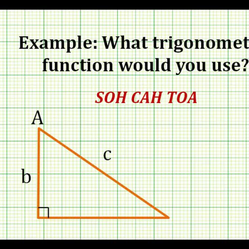 Trig Funct Tri Intro Examples