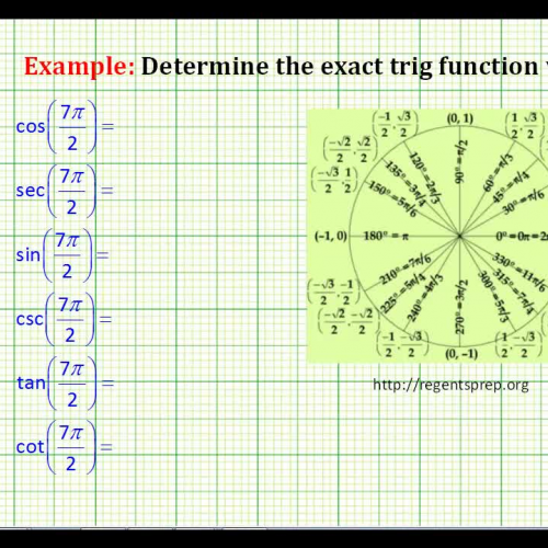 Trig Funct Value Radians Unit Circle Ex