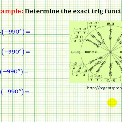Trig Funct Value Unit Circle Example