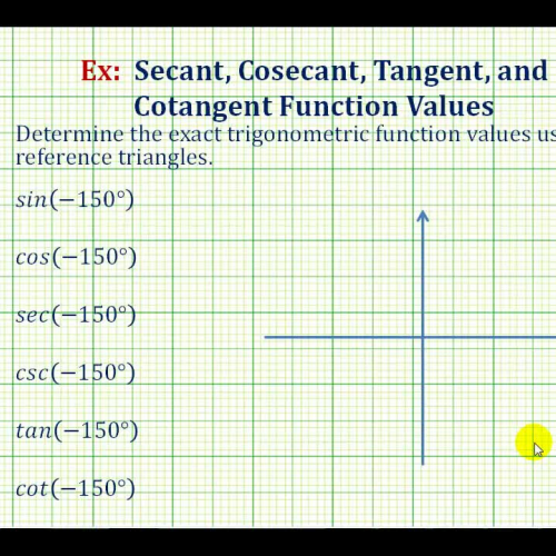 Trig Function Values Ref Tri Neg Degree Ex
