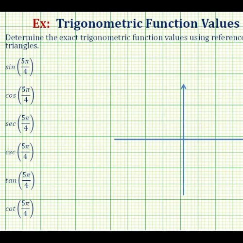 Trig Function Values Ref Tri Radian Pi4 Ex