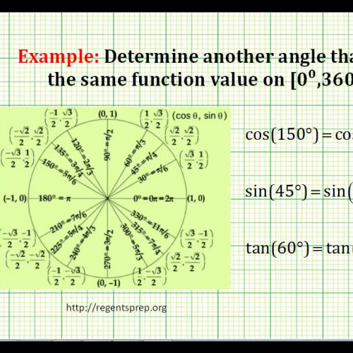 Trig Values Same Examples