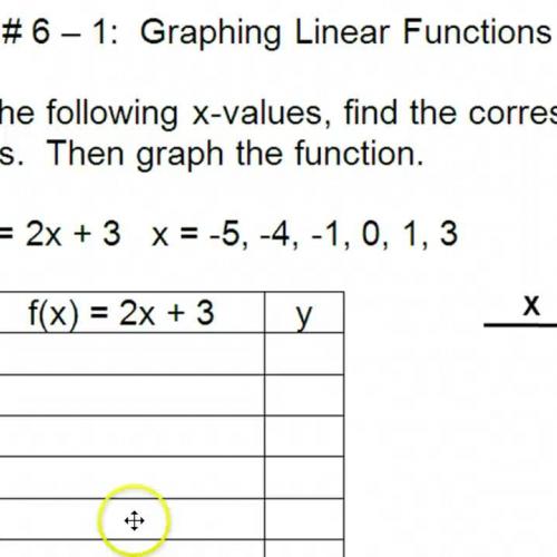TOPIC # 6 - 1 Graphing Linear Functions