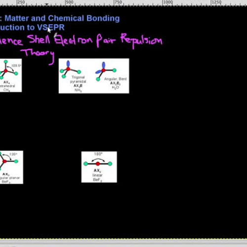 Introduction to VSEPR