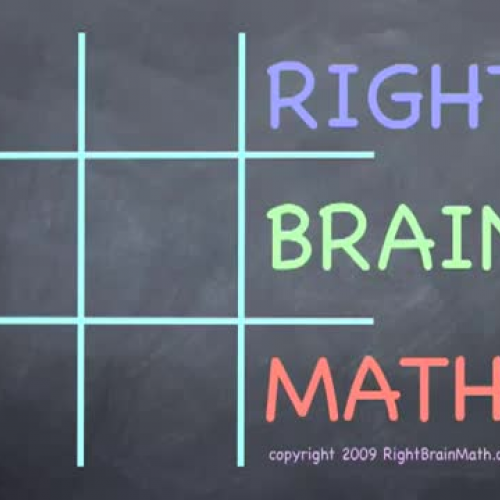 Multiplication by Fours &amp; Sixes, Learning