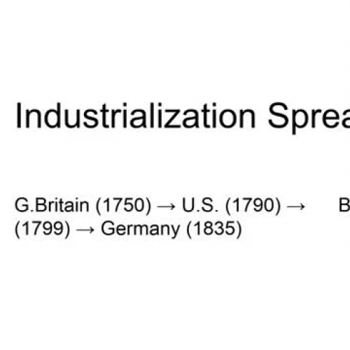 Industrialization Spreads Ch 9-3