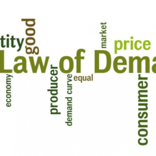 Digital Video- Demand