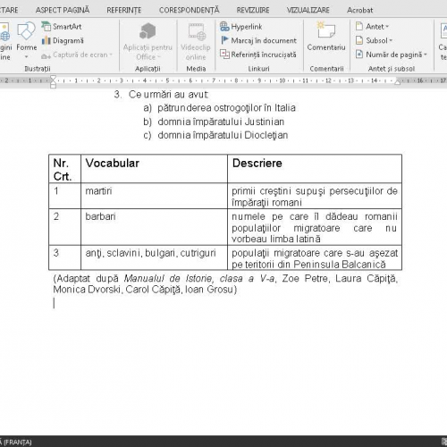simboluri, forme, data, linkuri