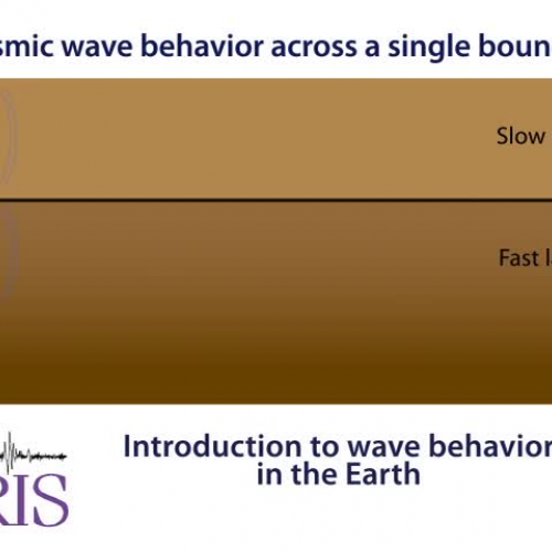 Seismic Wave Refraction