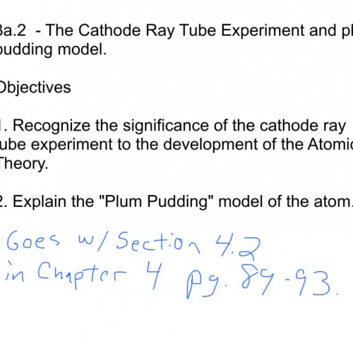 Chem 3a.2 - Plum pudding model