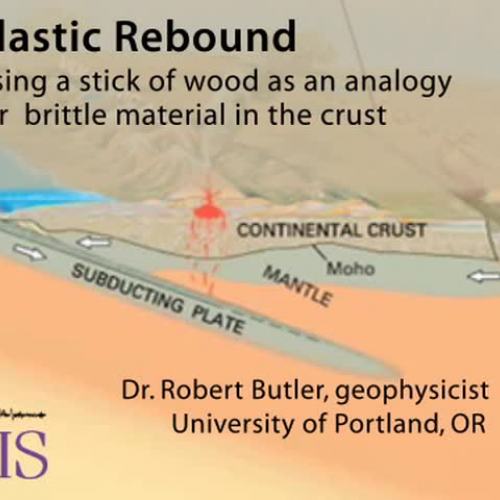 Elastic Rebound Demo?YardStick vs Tectonic Pl